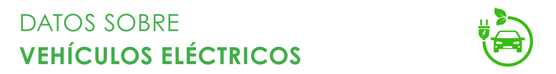 Datos sobre vehículos eléctricos  bandera .Icono de coche eléctrico verde con un enchufe de carga y hojas, que simboliza el transporte ecológico.